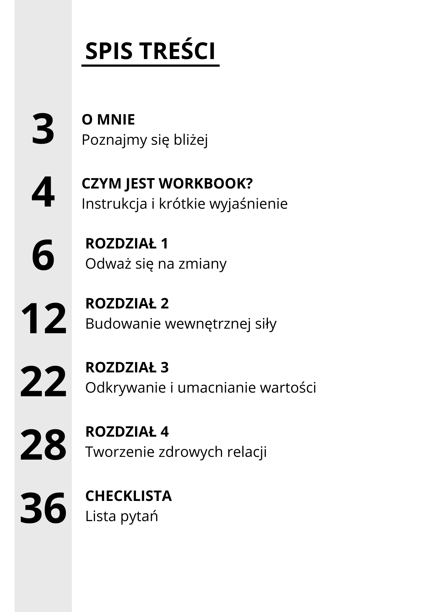 Nowa Ja - 4 kroki do zbudowania pewności siebie